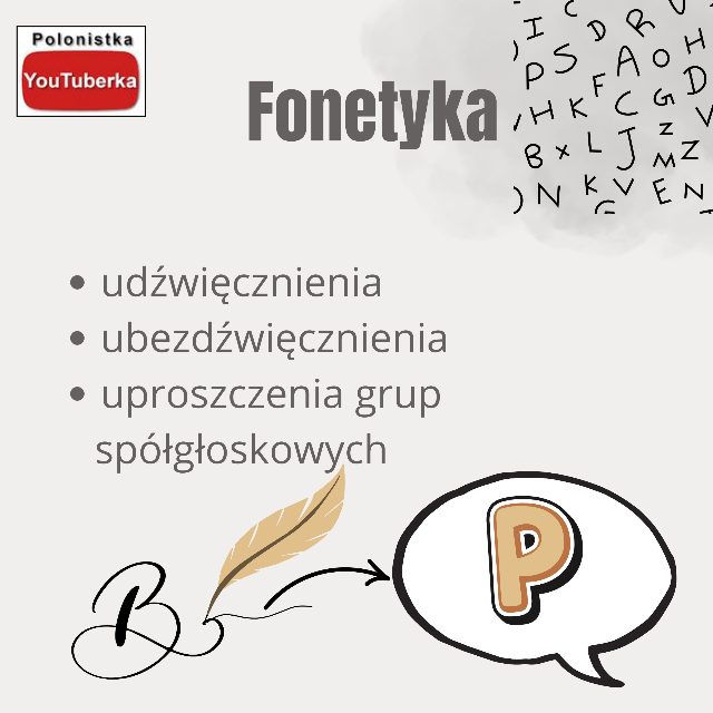 Fonetyka: upodobnienia fonetyczne