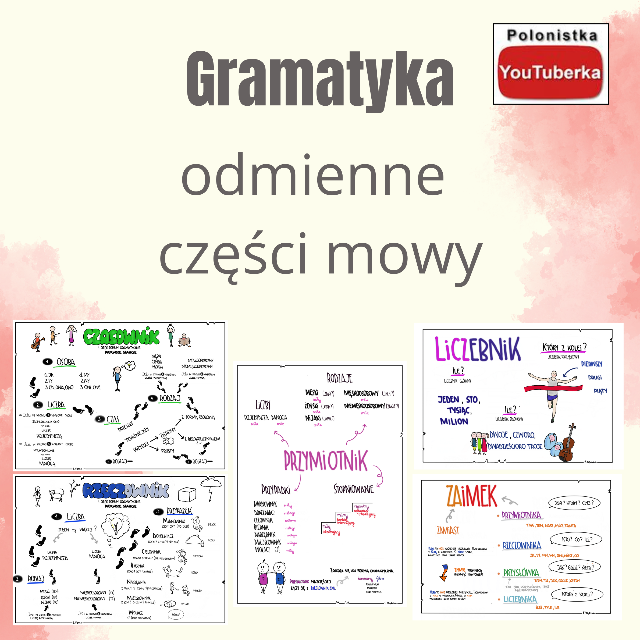 Gramatyka: odmienne części mowy